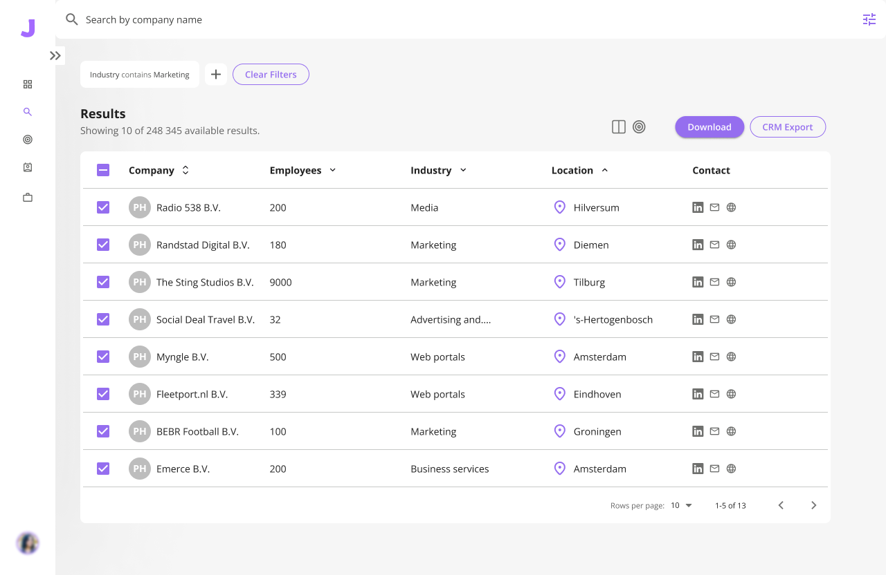 Jiggr dashboard preview